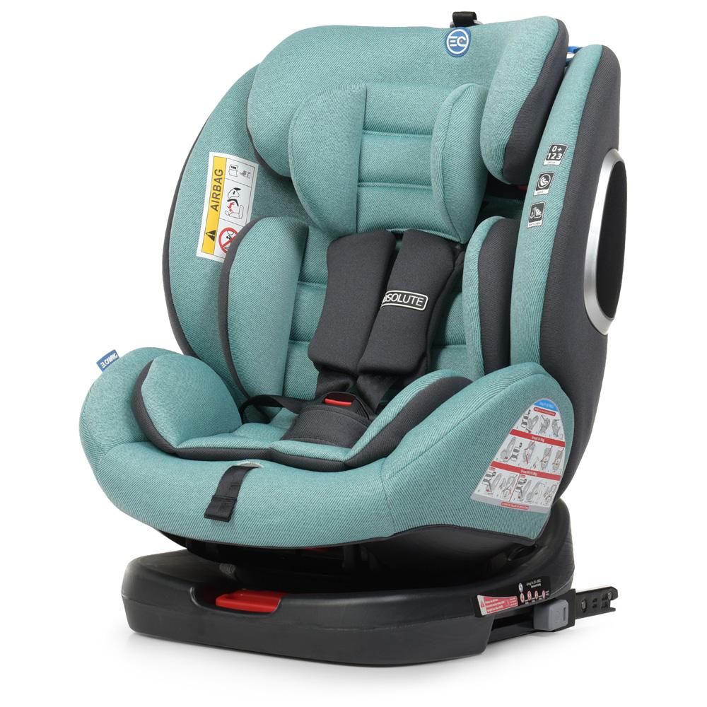 Автокресло детское ME 1079 ABSOLUTE Royal Turquoise (1шт) группа 0+123, 360град, isofix, лен мятн